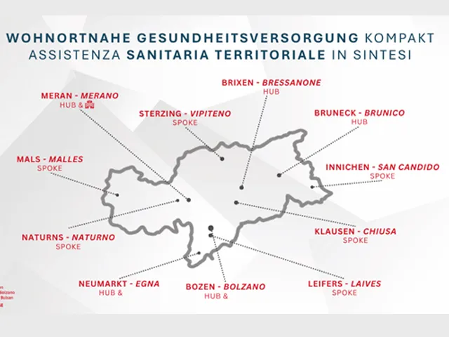 Assistenza sanitaria territoriale in sintesi Assistenza sanitaria territoriale in sintesi